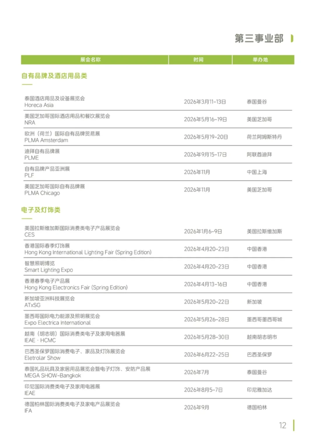 2026年展览计划