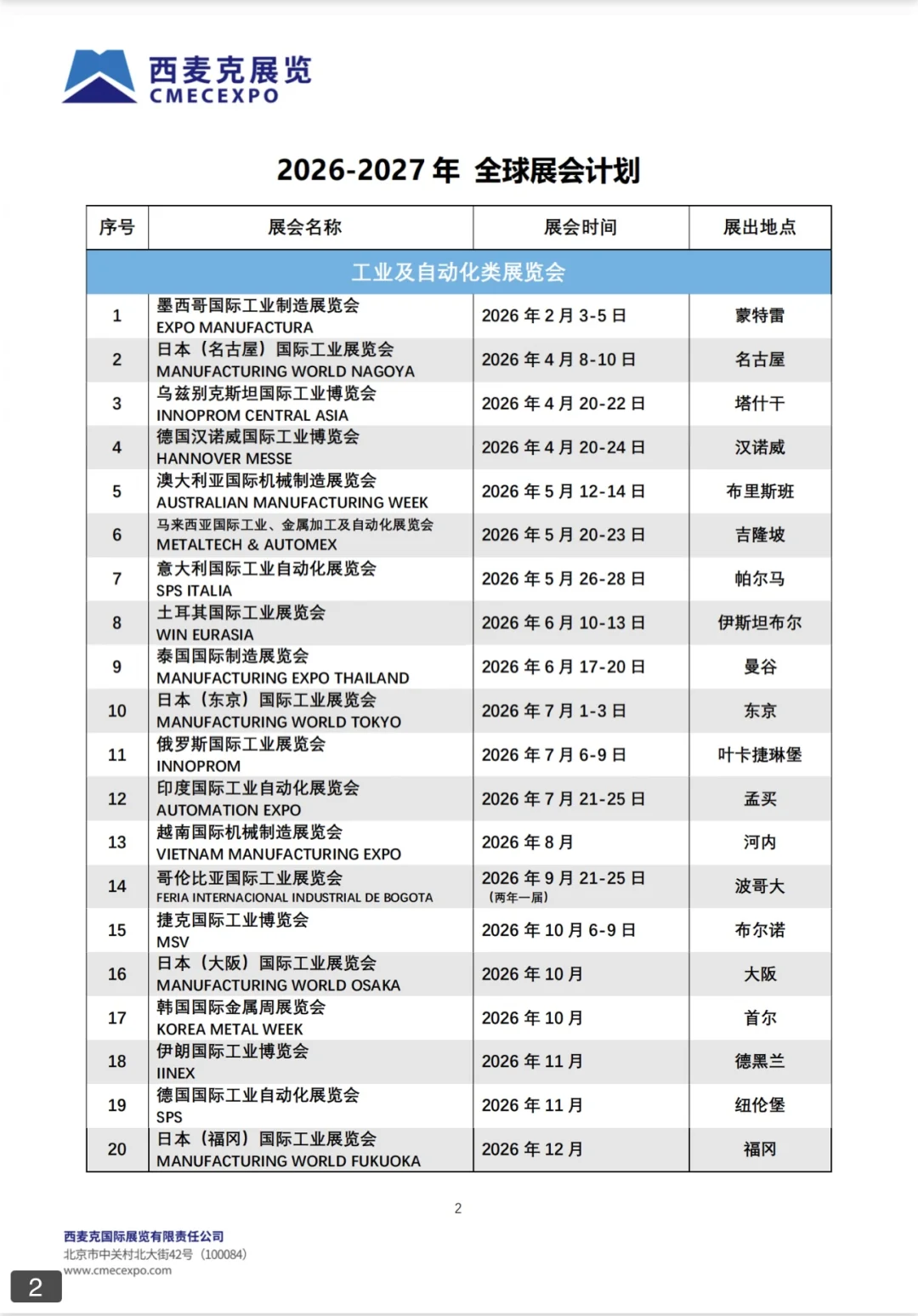 2026年有哪些工业、机床类展会？