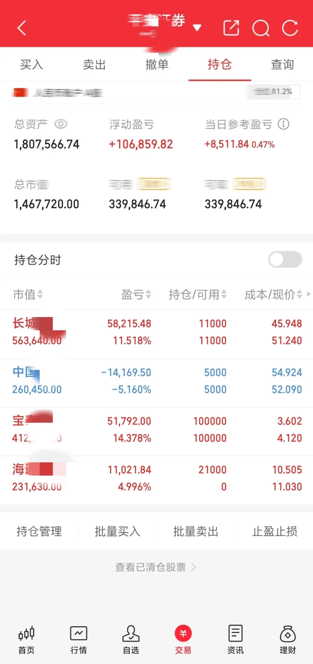 挑战50W冲500W实盘记录第54天！目前180.7W