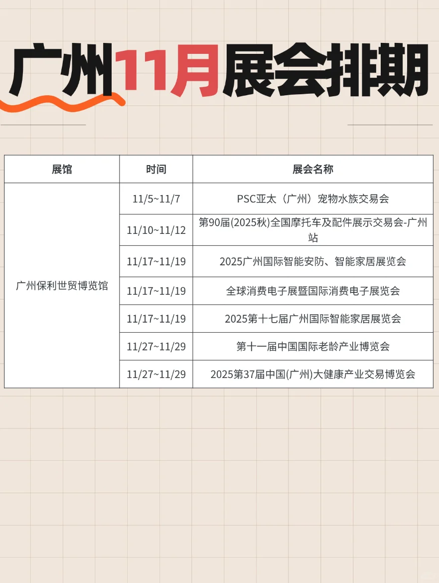 广州人别错过!11月这些展值得冲