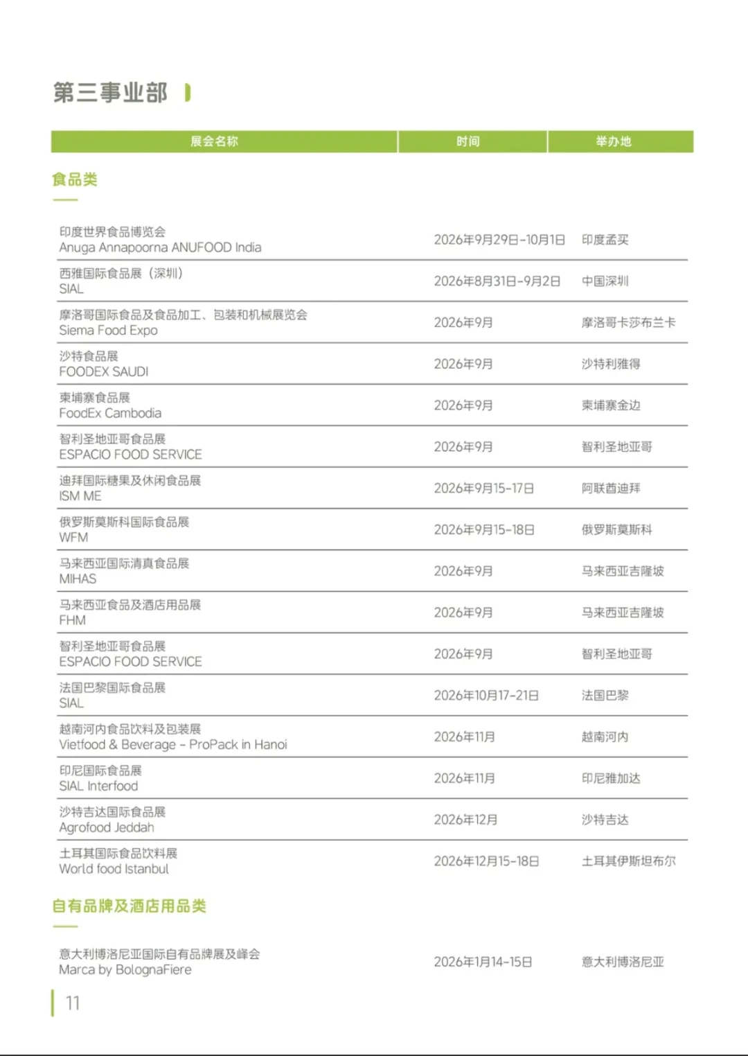 2026年展览计划