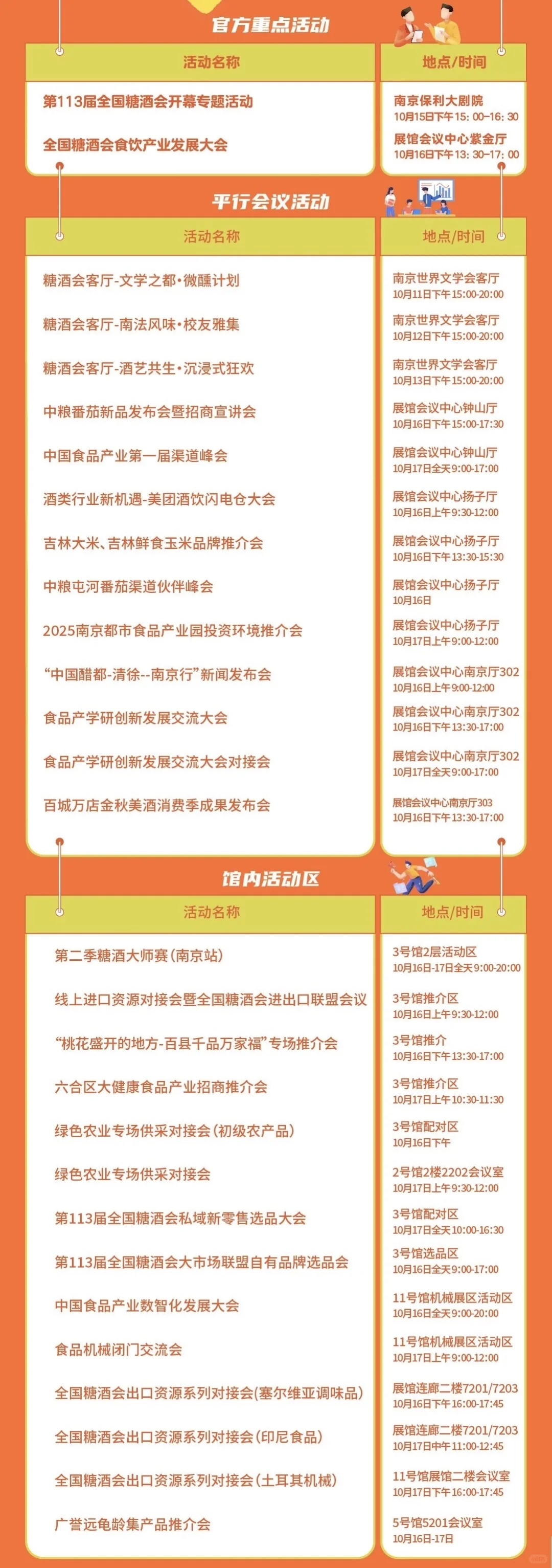 2025第113届全国糖酒商品交易会