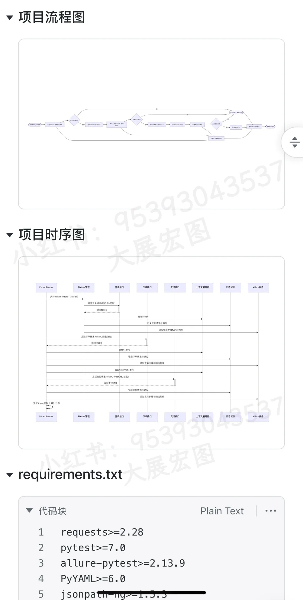 Python常用有哪些库