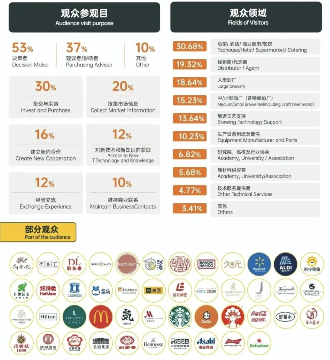 2026厦门国际工业博览会