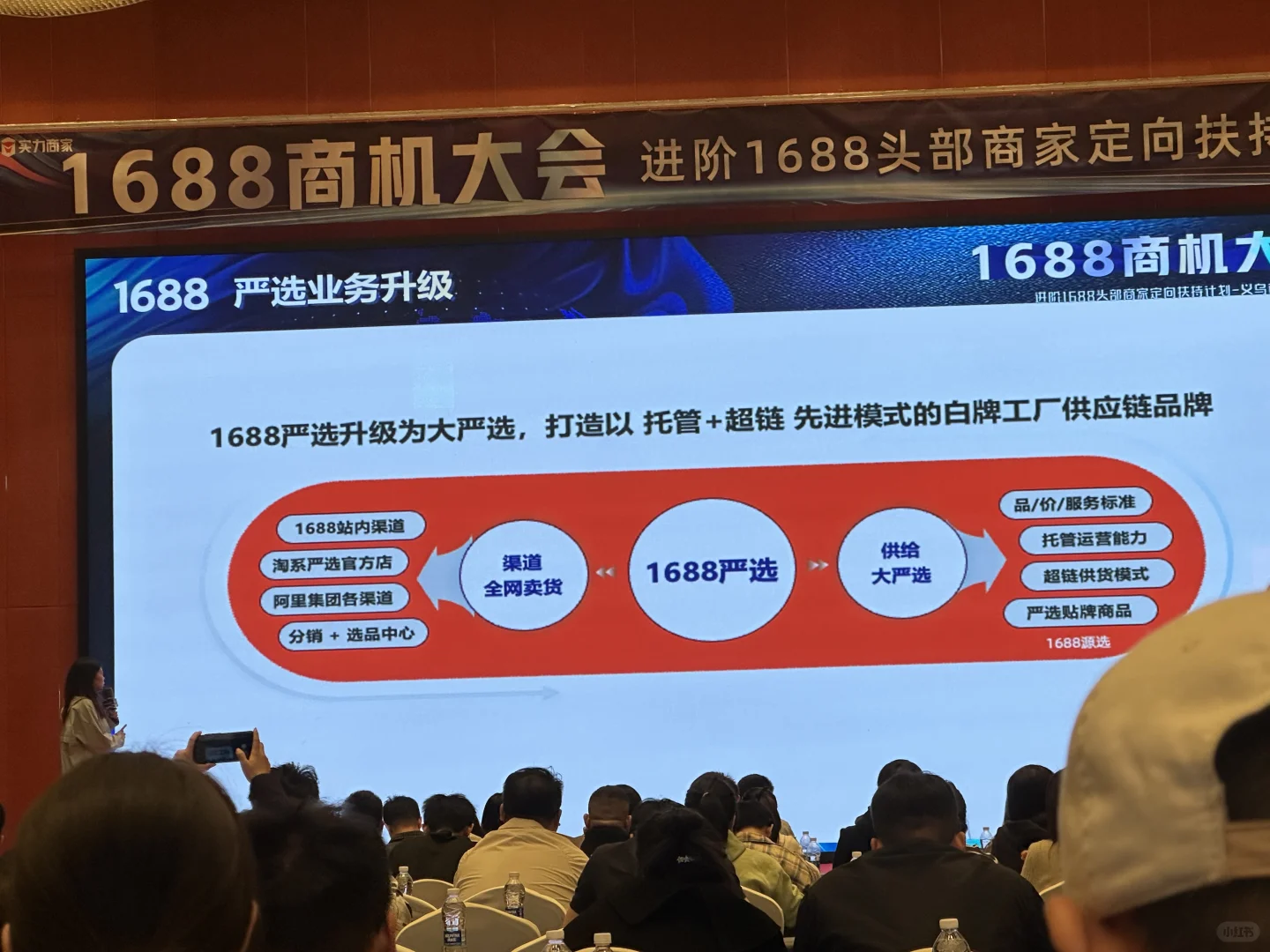 1688义乌大会