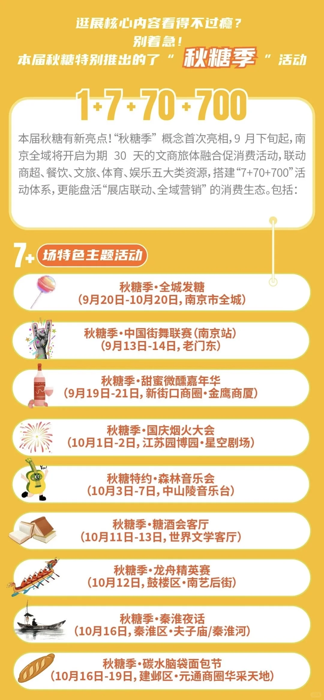 2025第113届全国糖酒商品交易会