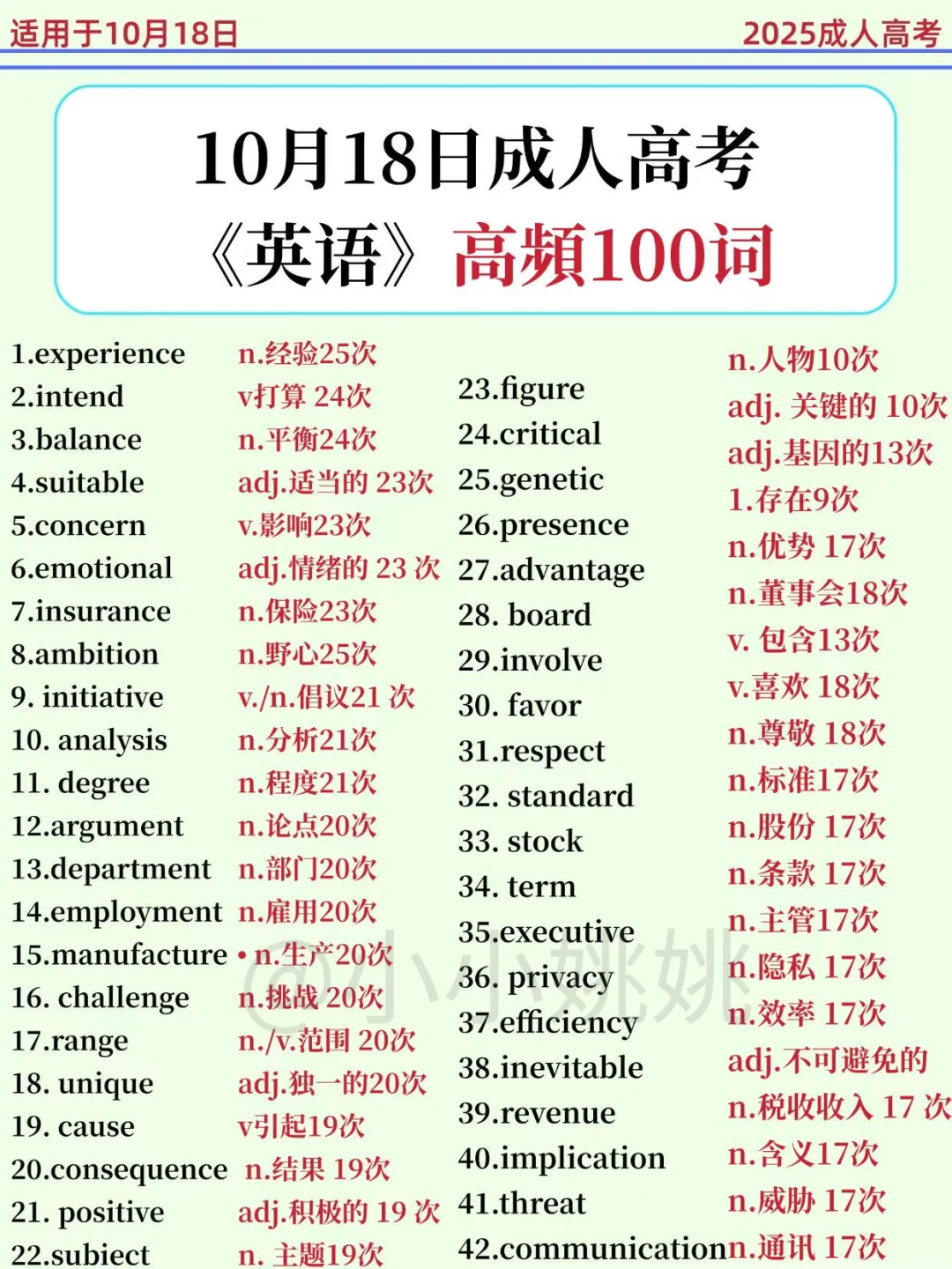 两位室友成考失败共同的原因