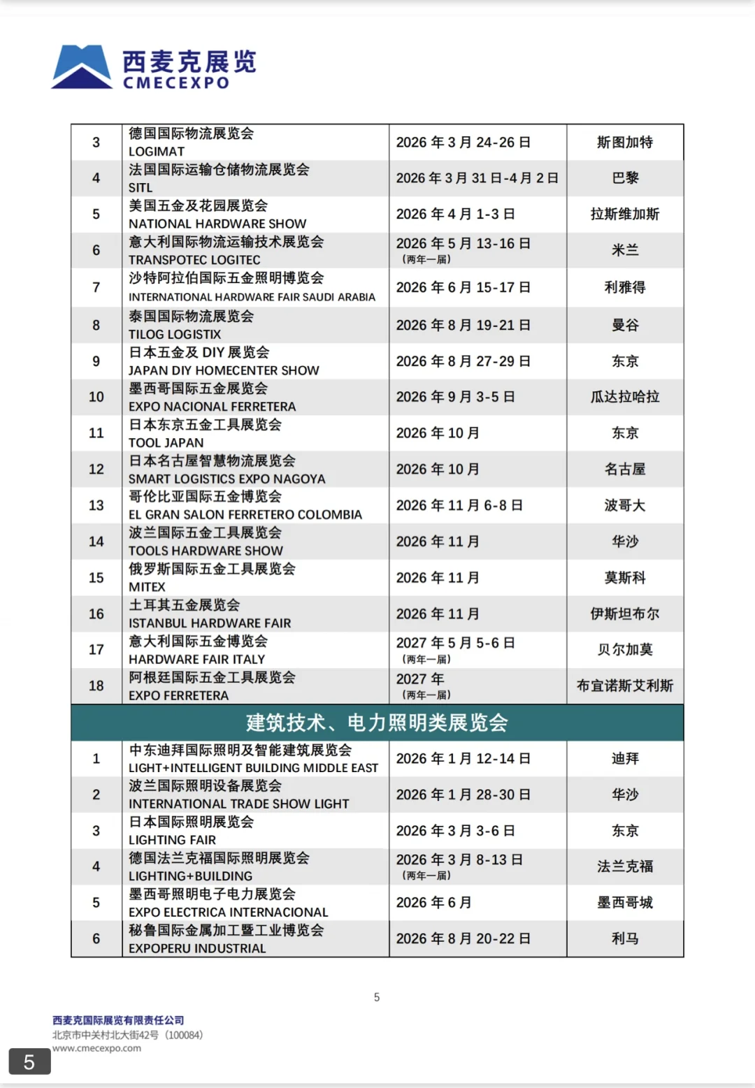 2026年有哪些工业、机床类展会？