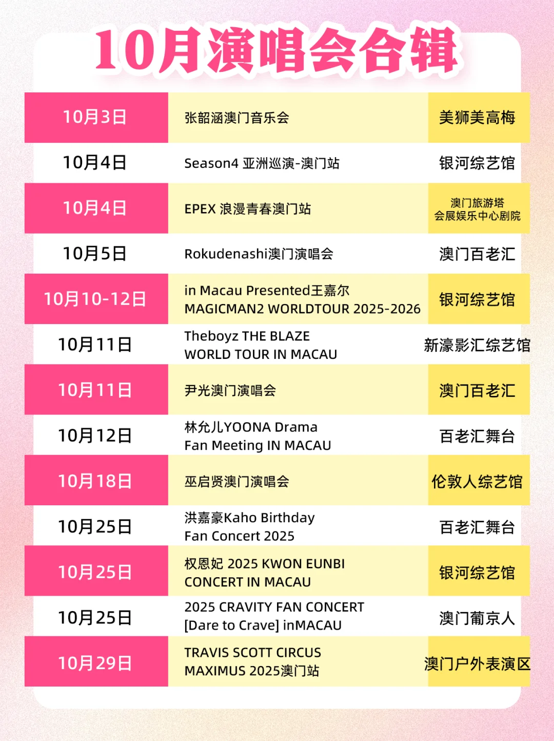 2025年澳门十月份活动合集