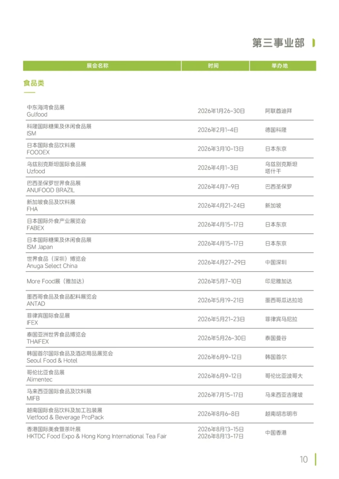 2026年展览计划