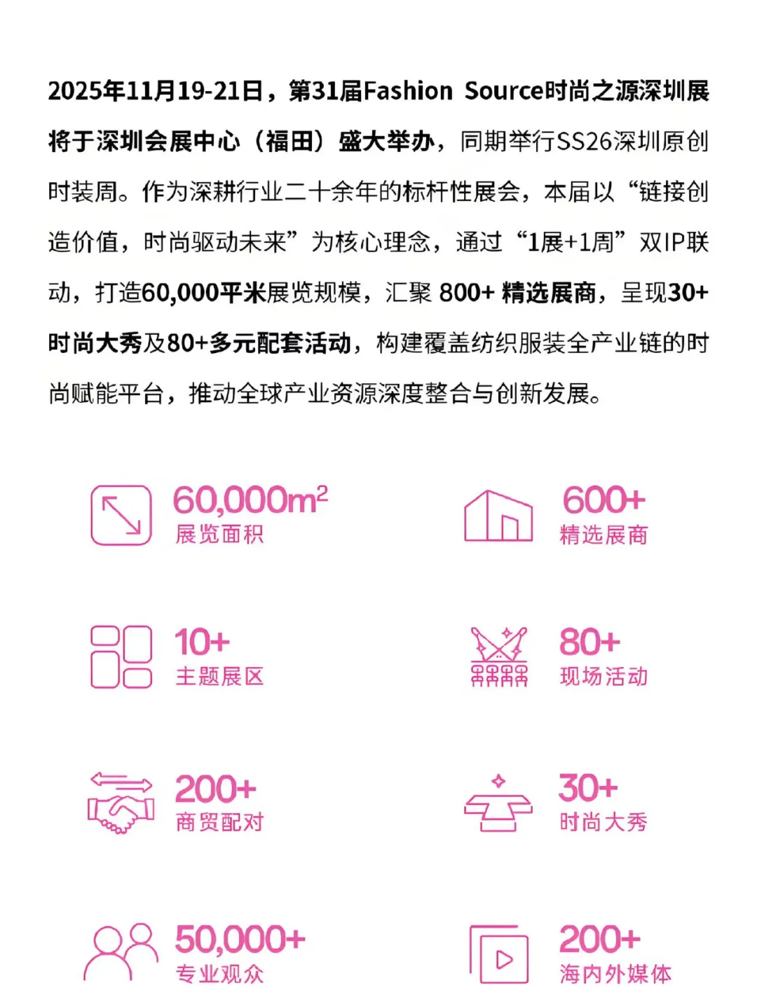 ?服装人的选品大会报名中~