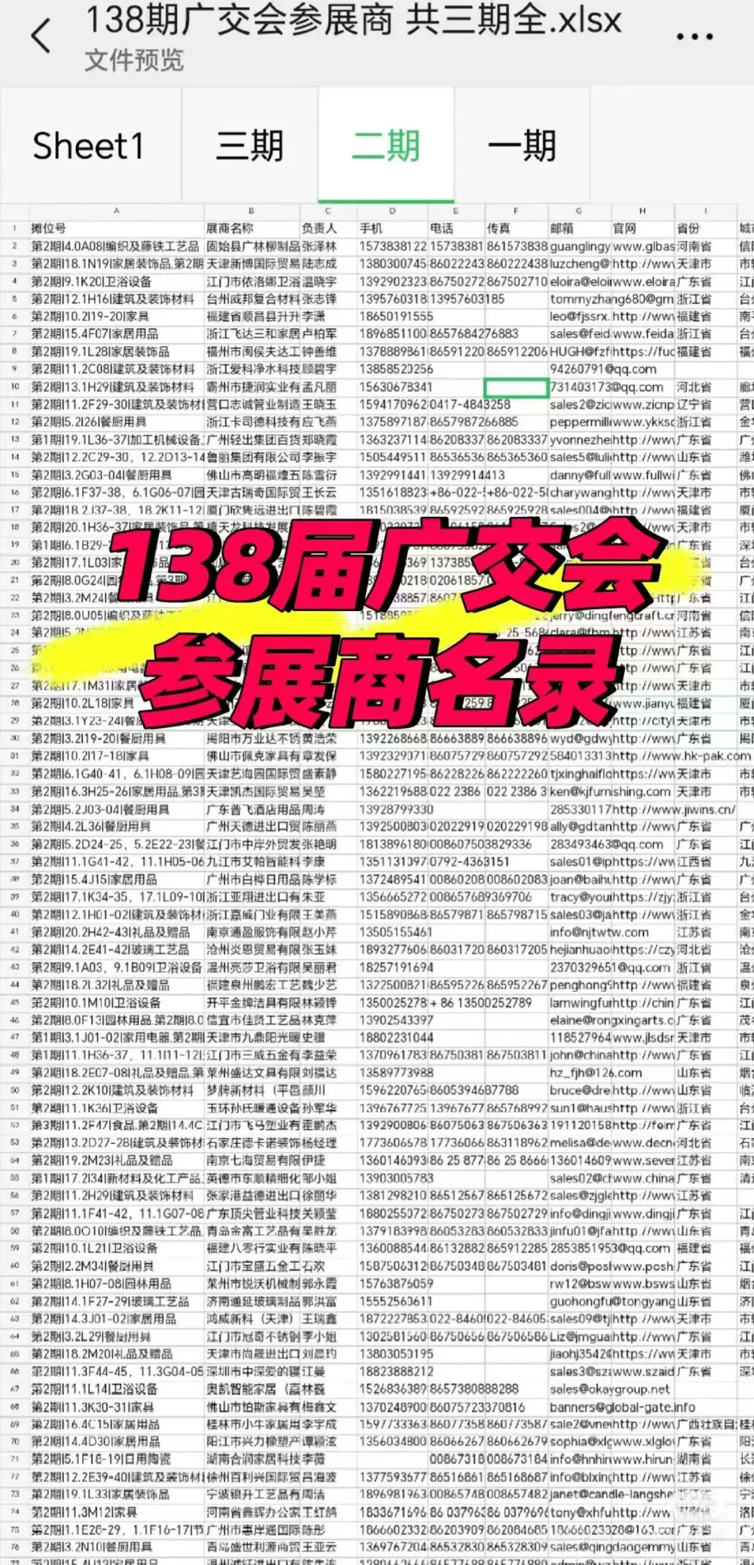 最新138届广交会名录