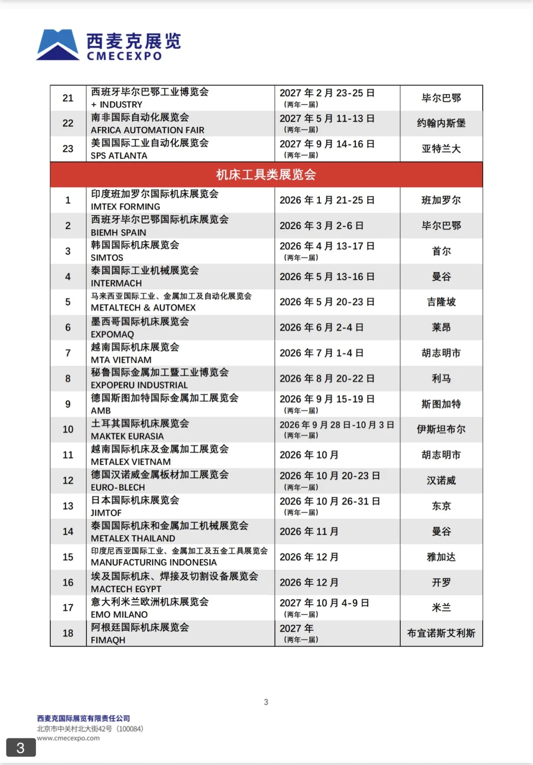 2026年有哪些工业、机床类展会？