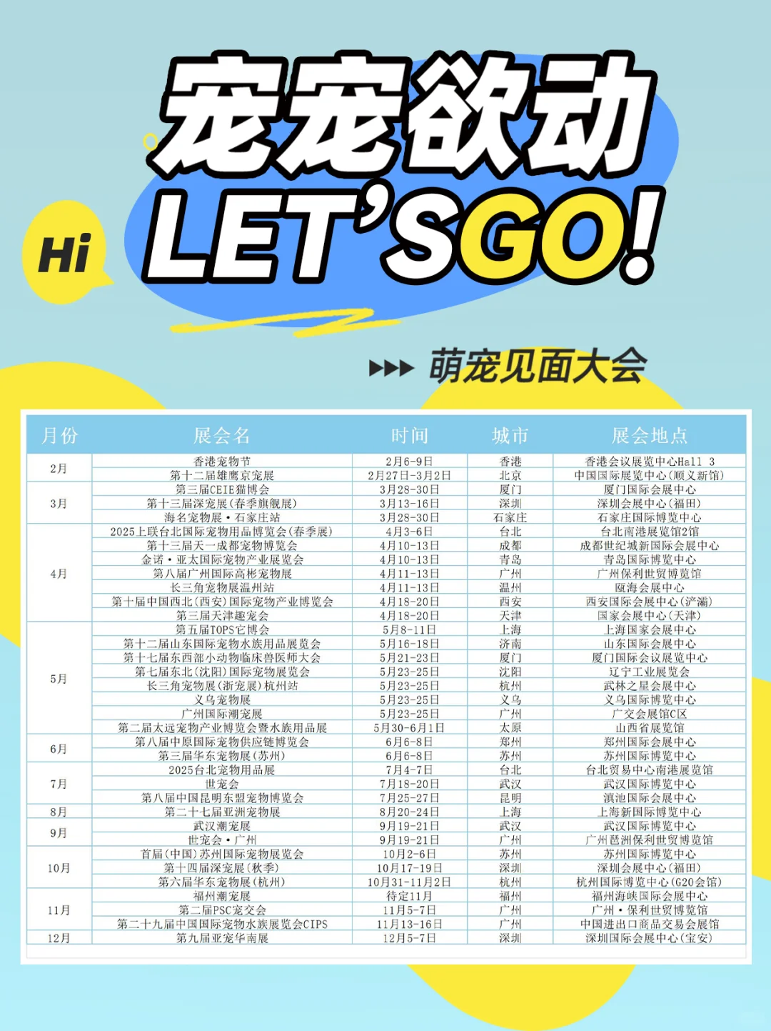 宠业人必备 | 2025全国宠物展会时间表