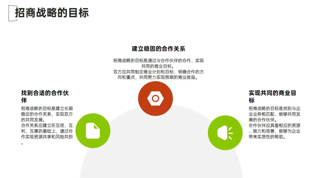 开招商会必懂的三部曲，看懂了，少走弯路