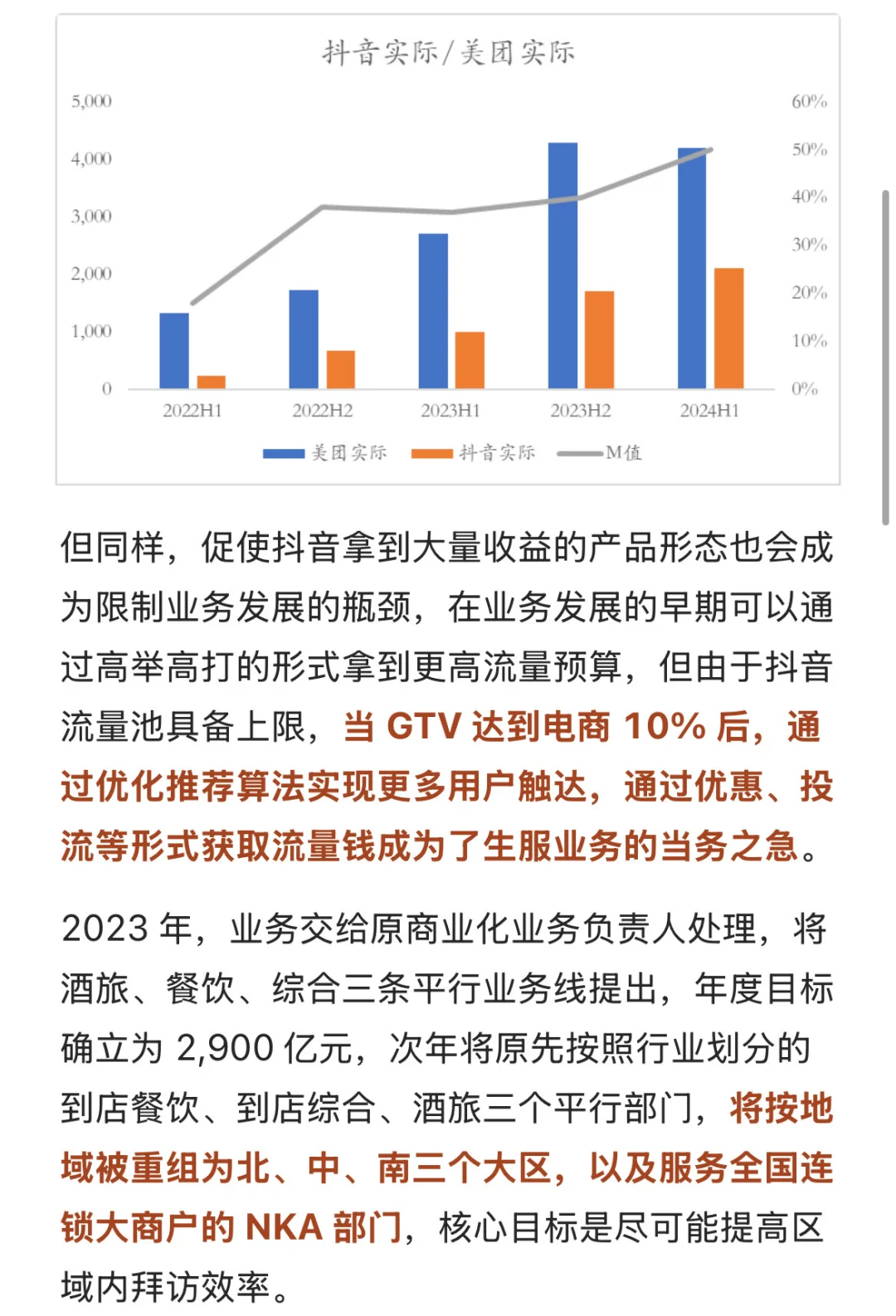 【历史回溯】外卖+到店业务未来怎么看vol2