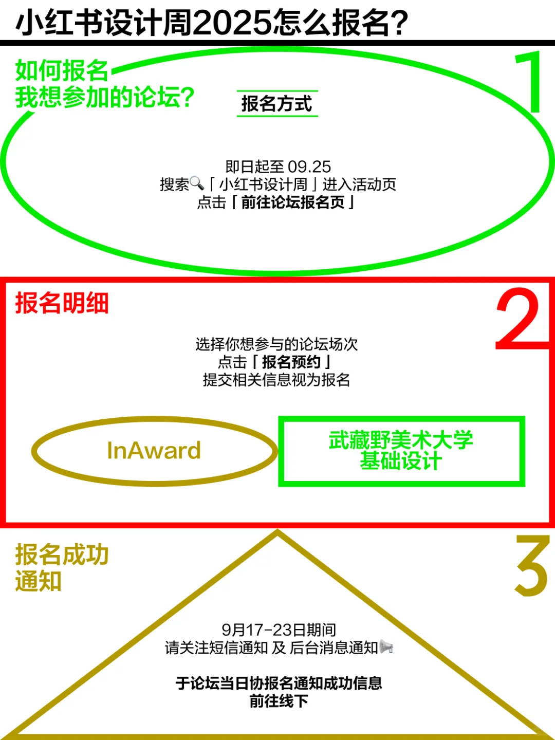 下周去小红书设计周，谁来呀？