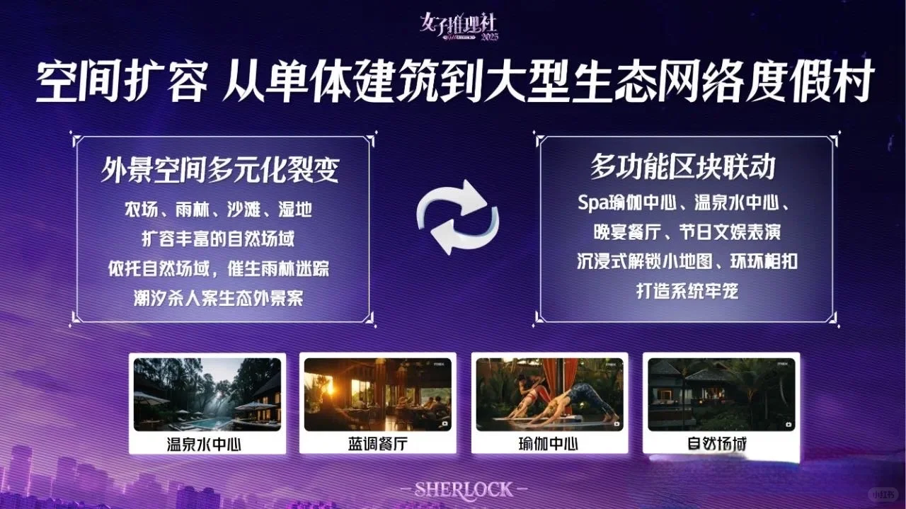 《女子推理社3》招商方案