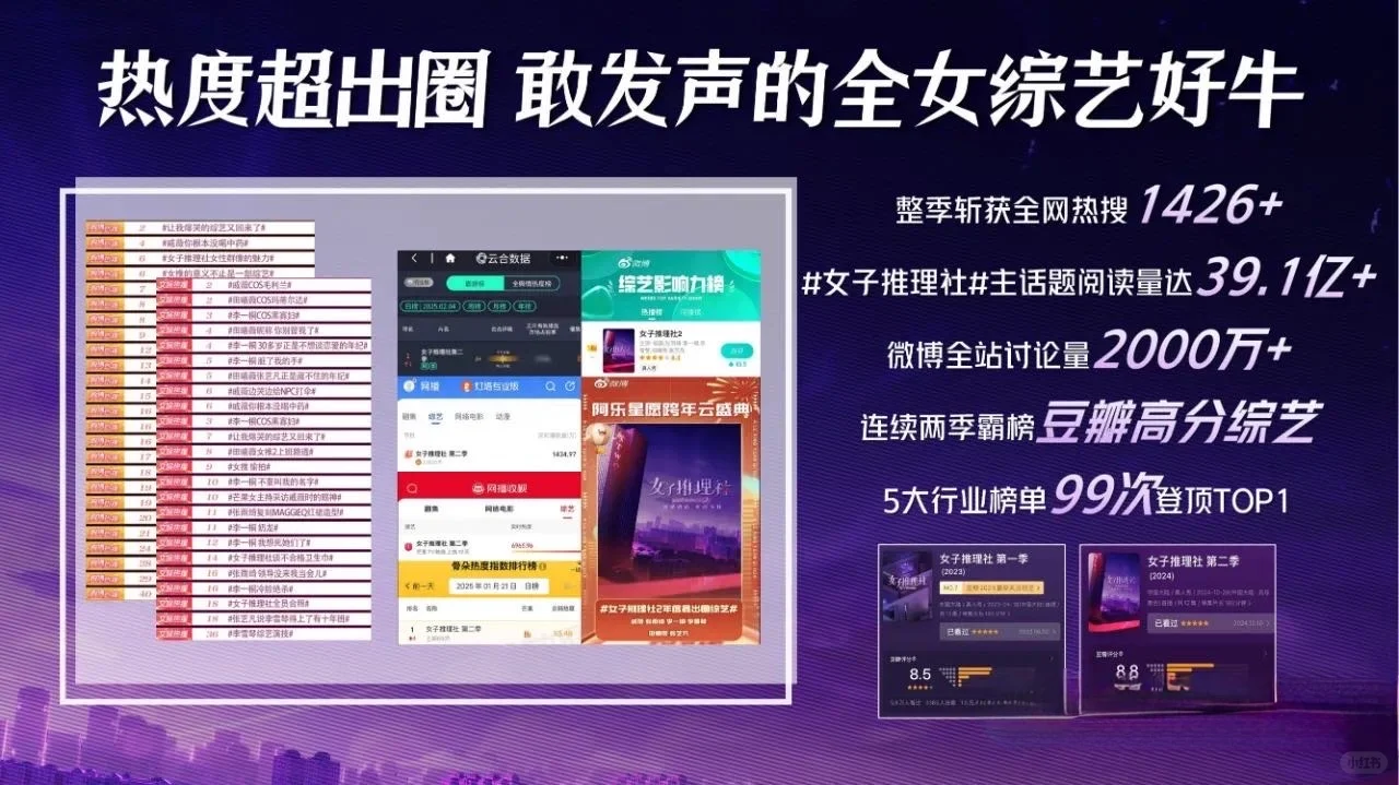 《女子推理社3》招商方案