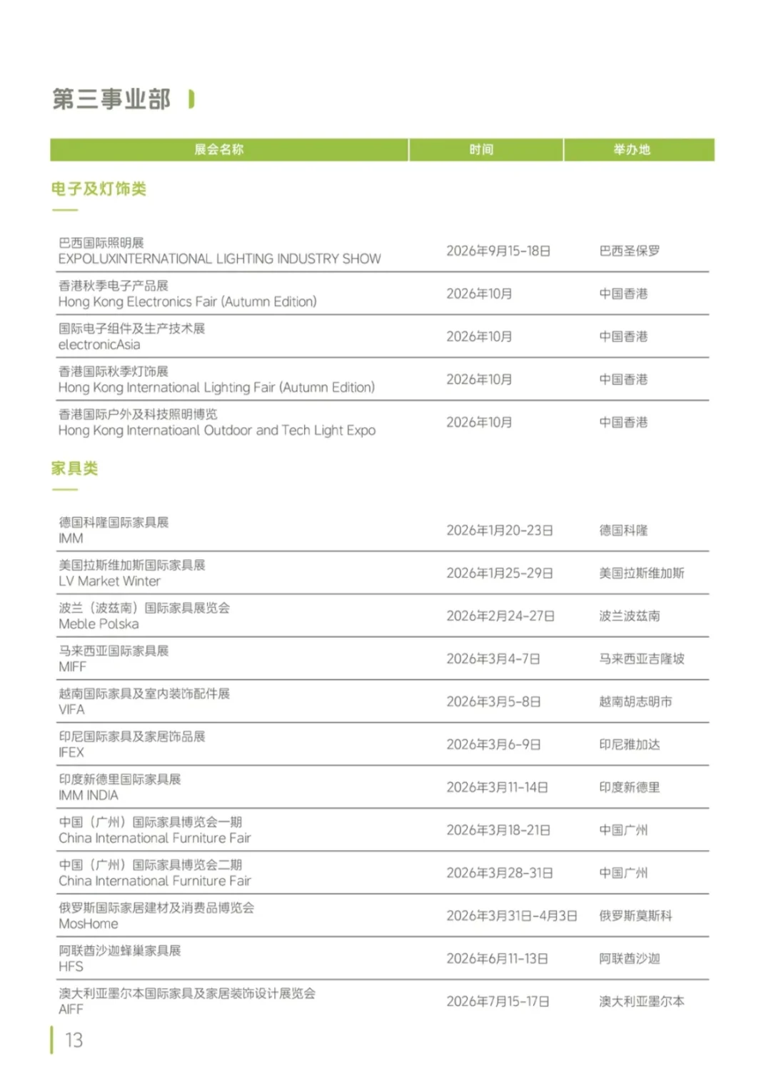 2026年展览计划