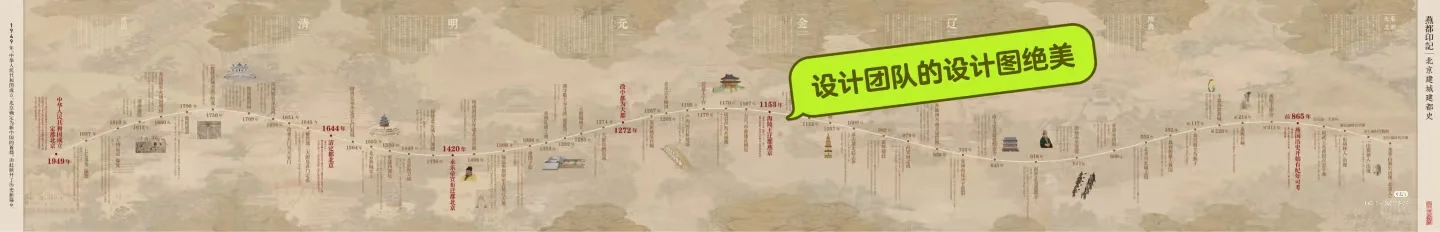 北京文化行业-售前支持岗招聘一名