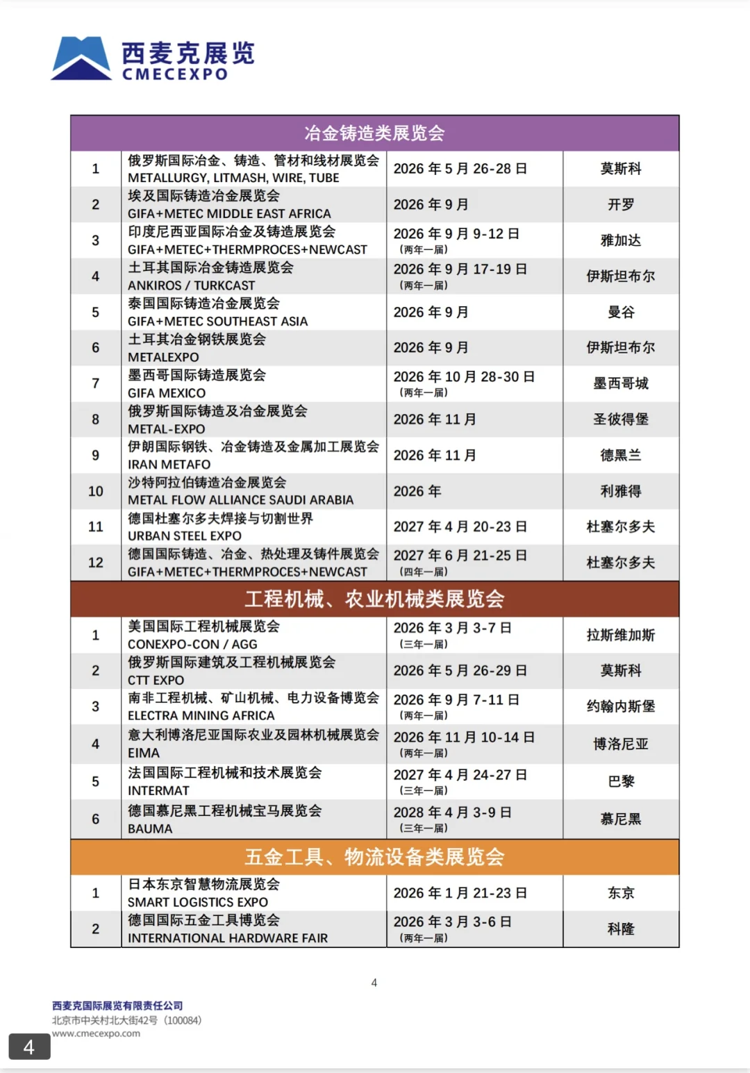 2026年有哪些工业、机床类展会？