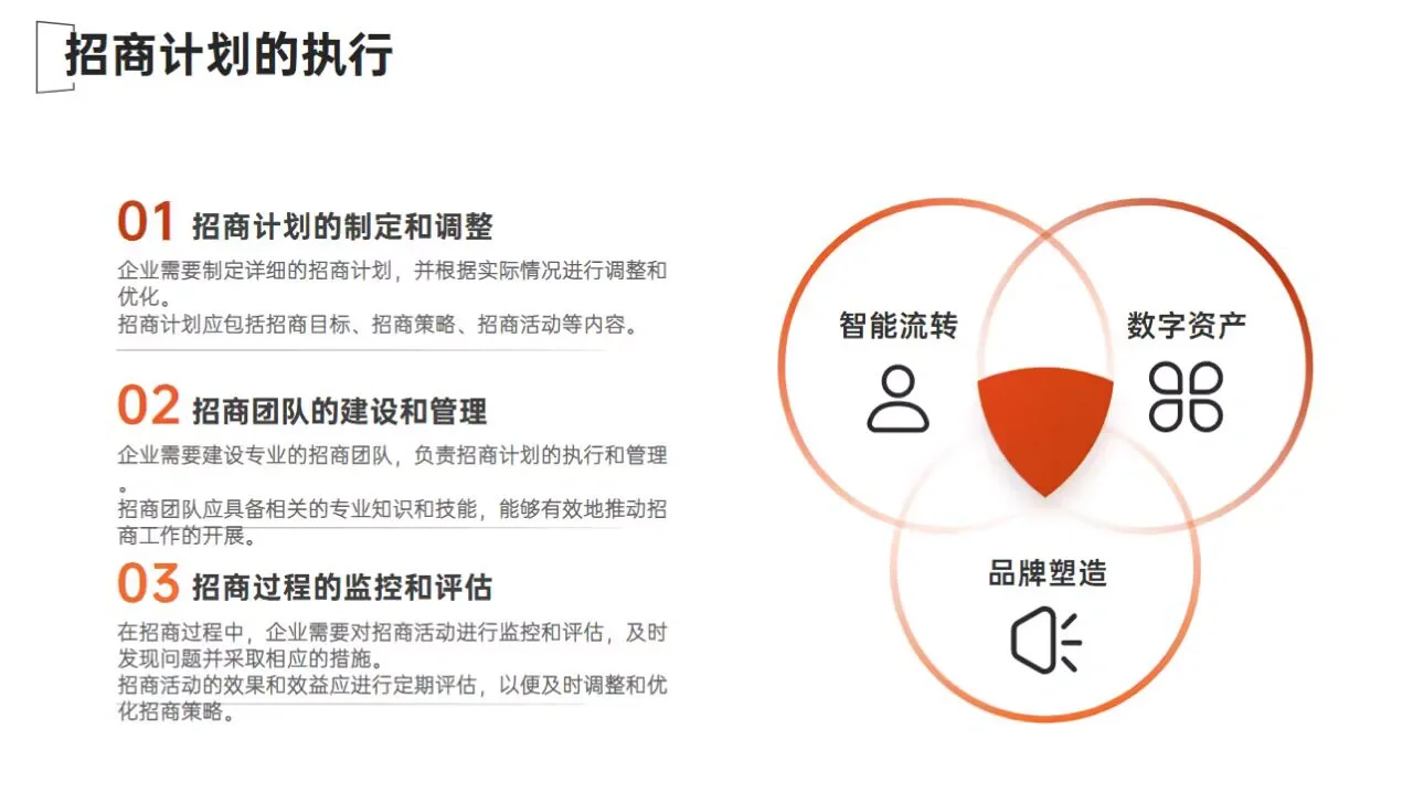 开招商会必懂的三部曲，看懂了，少走弯路