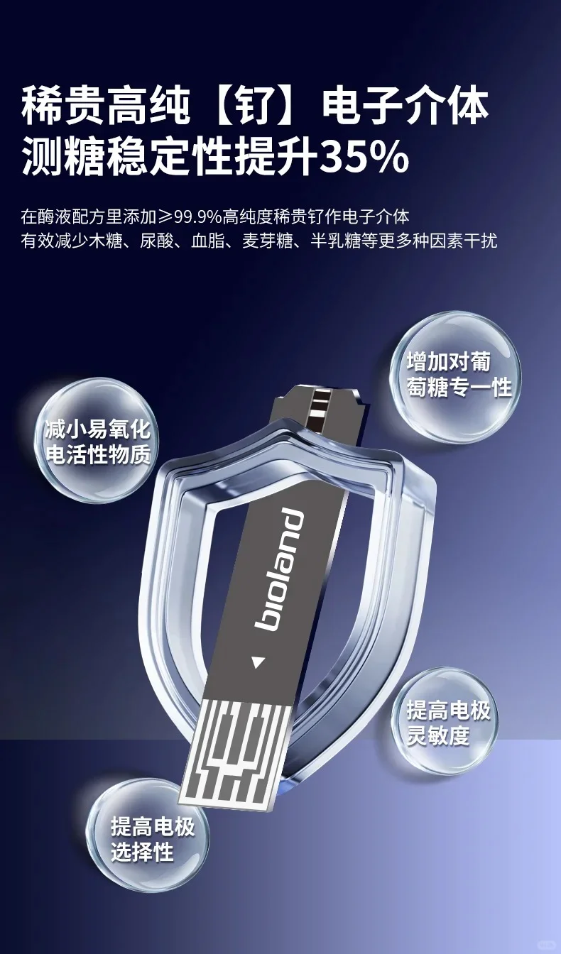 双11开启 宠粉抽2套脱氢酶血糖仪