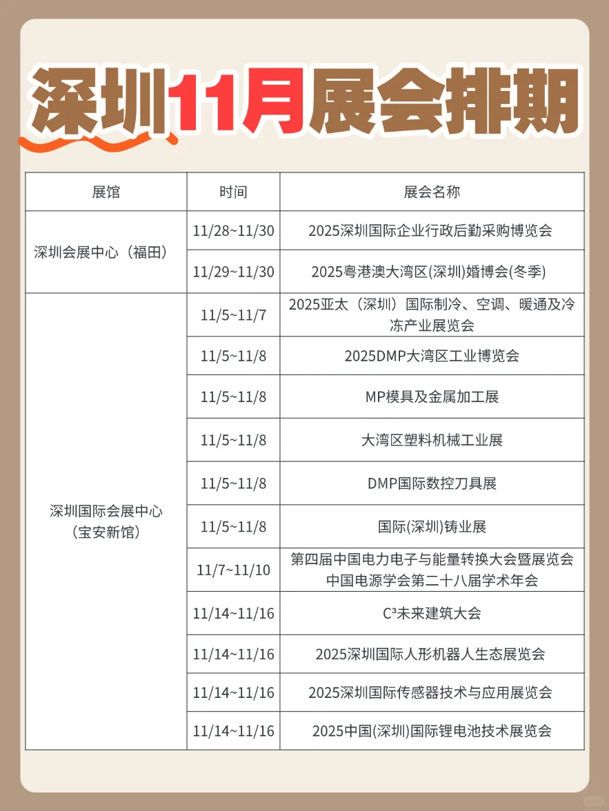 深圳11月展会合集｜承包你整个月的周末行程