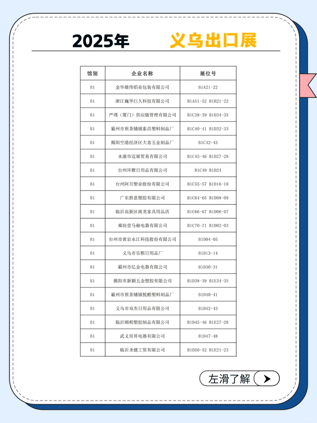 展商名录完整版，2025义乌小商品展免费！