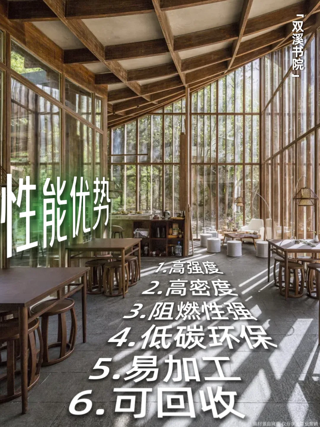 vol.04建筑新材料|“竹钢”到底是钢还是竹
