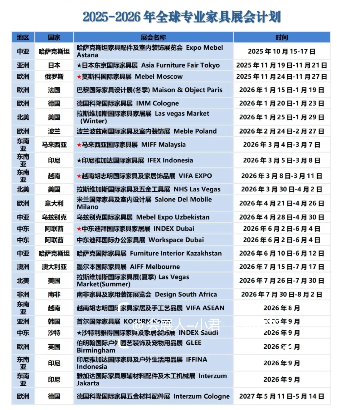 明年家具展排期来了