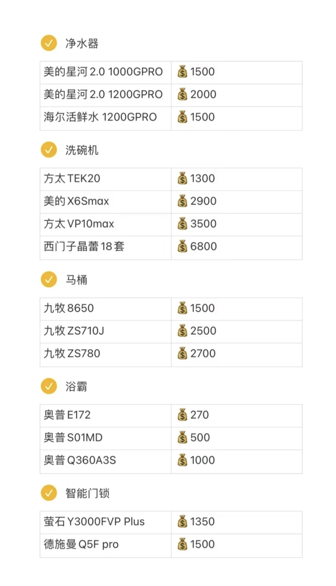 李佳琦2025双十一家电攻略?