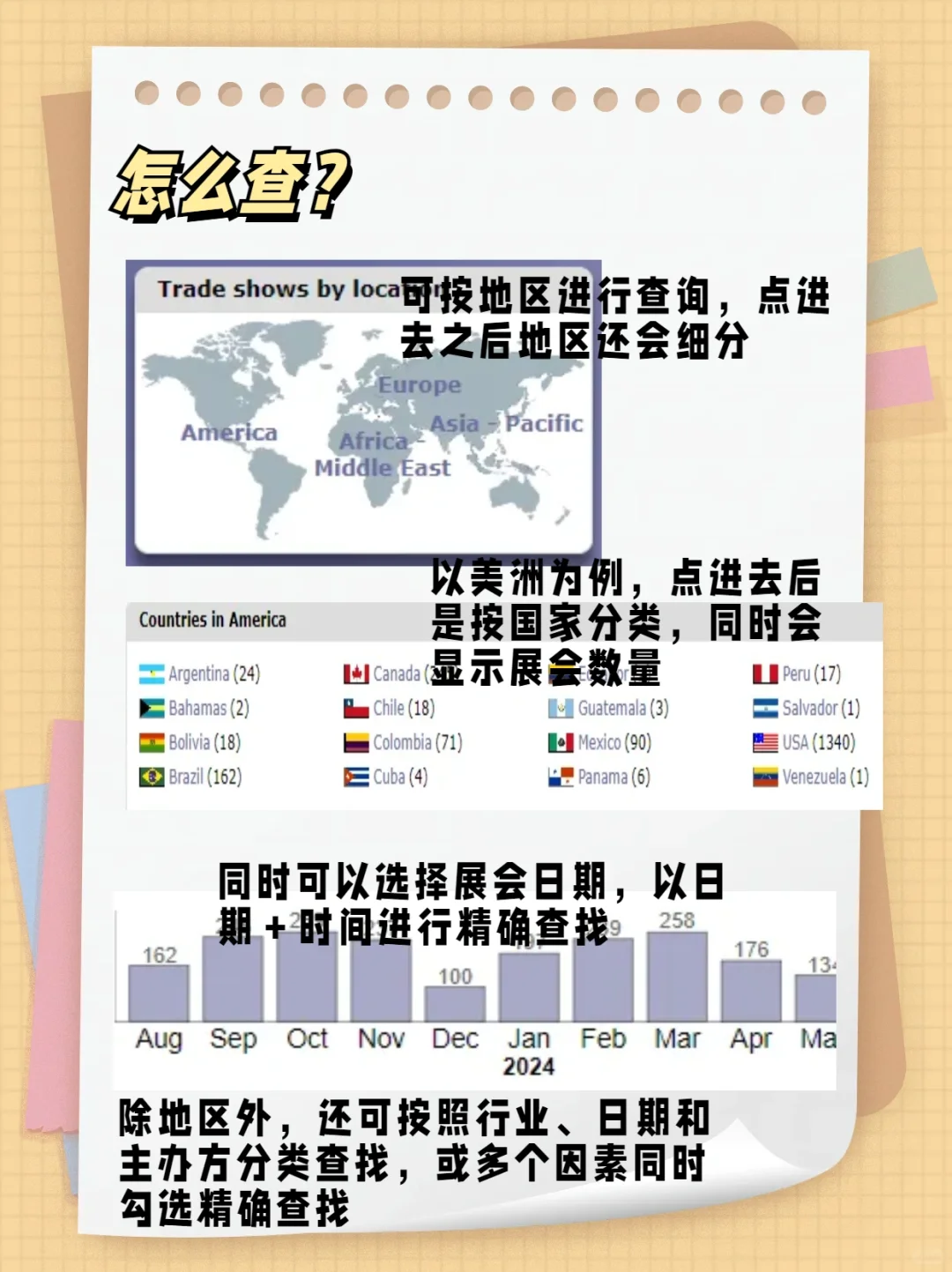 展会信息怎么找？一个网站就够了！