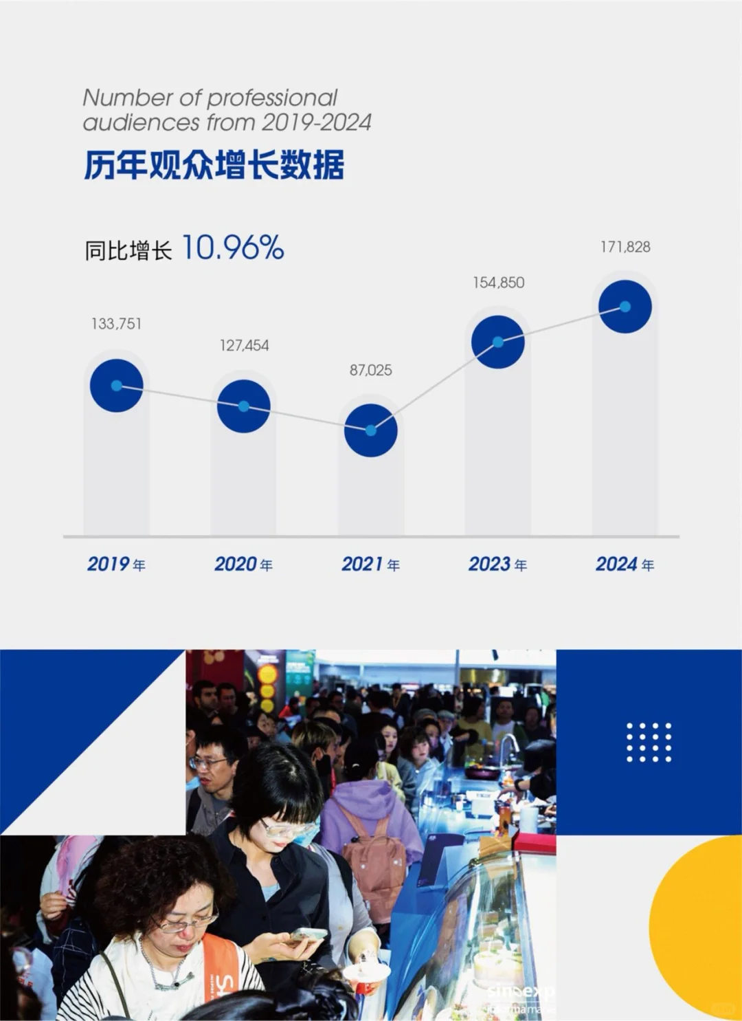 2025 FHC环球食品展|秘位食集限时招募!