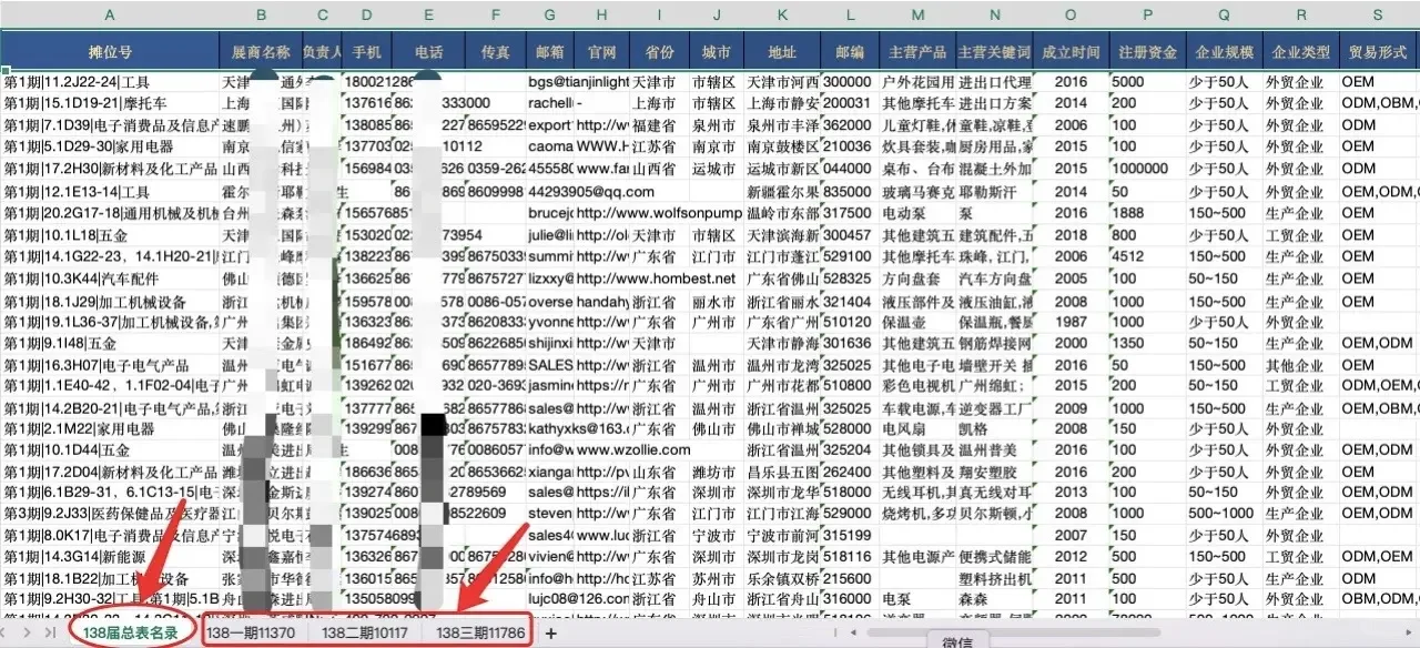 2025年秋季138届广交会参展商名录