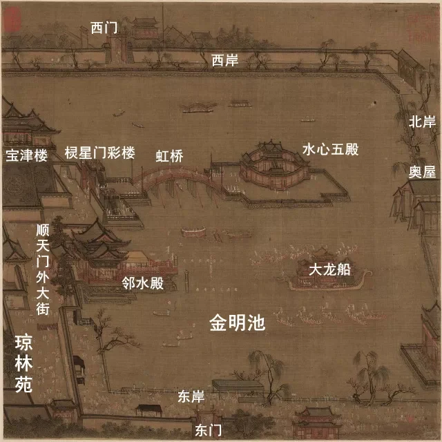 再现高峰|宋元时期文物精品特展
