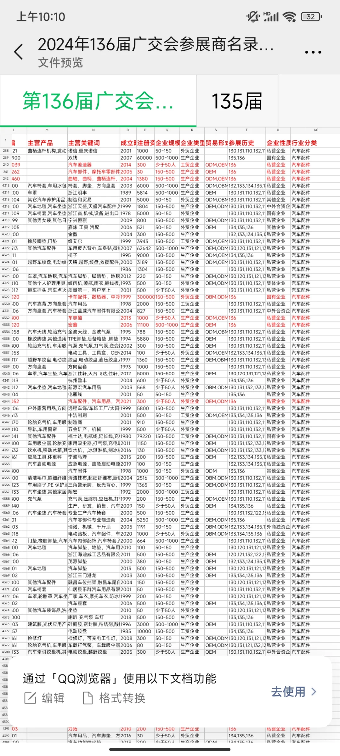 136届广交会参展商名单