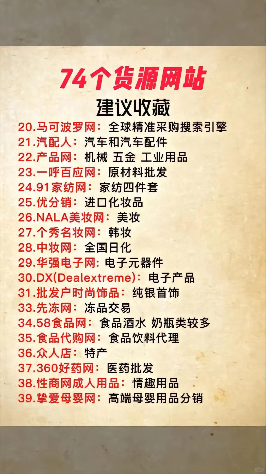 最全的74个货源网站，小白拿走不谢。