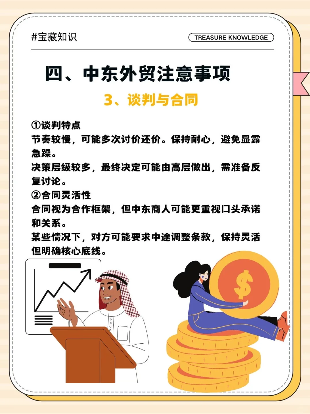 我悟了❗外贸人今年一定要开发中东市场❗❗