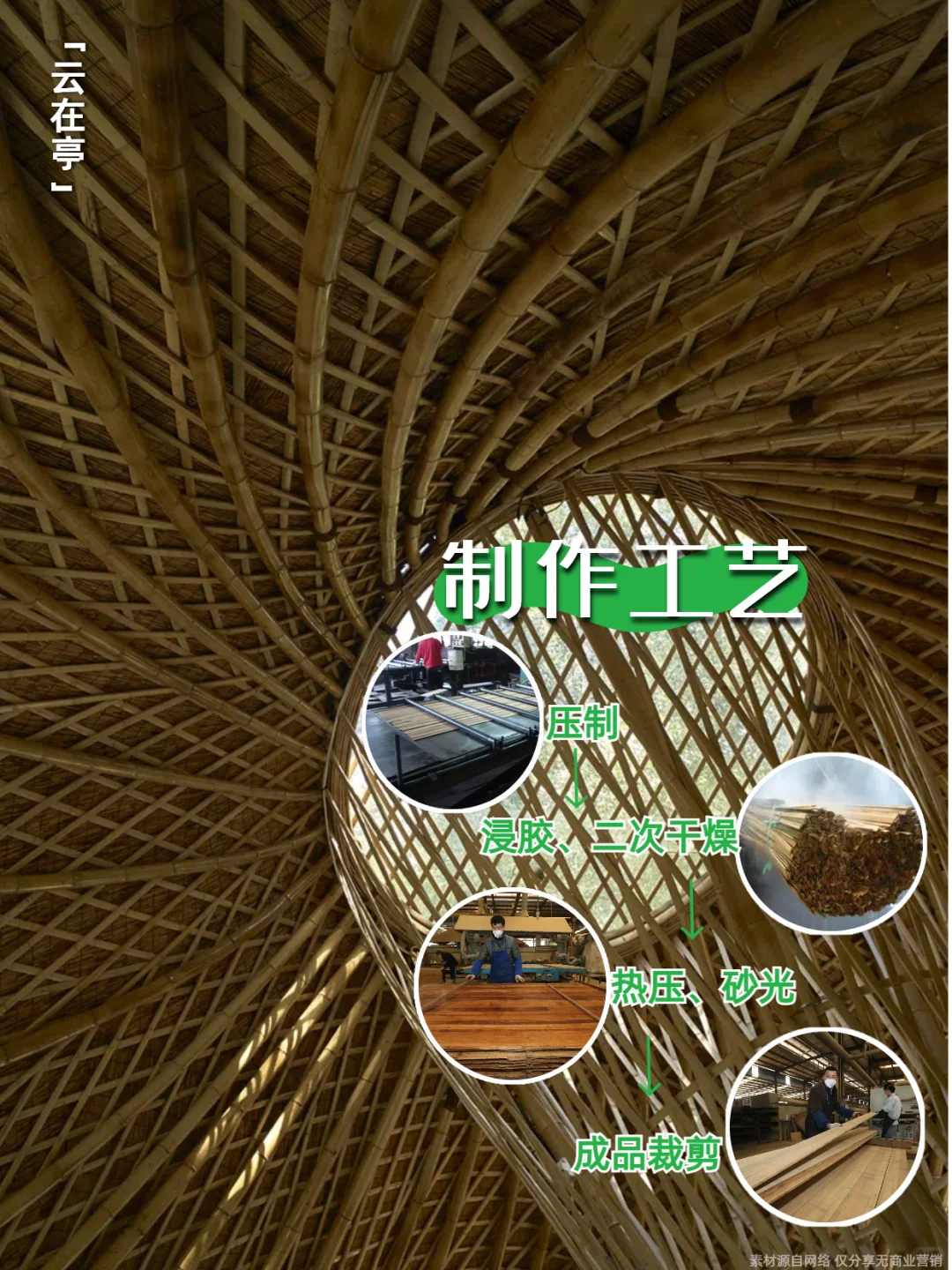 vol.04建筑新材料|“竹钢”到底是钢还是竹