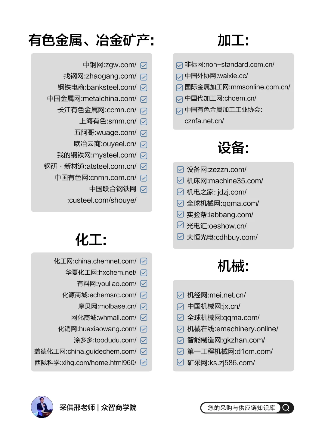 采购必看 全网货源平台（下）