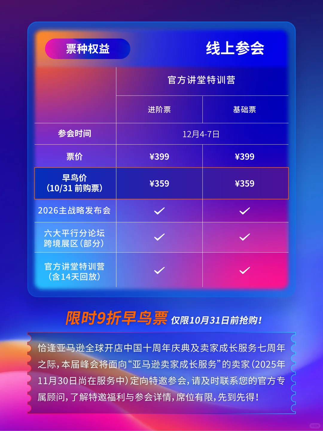 刷到就是赚到！2025亚马逊跨境峰会定档