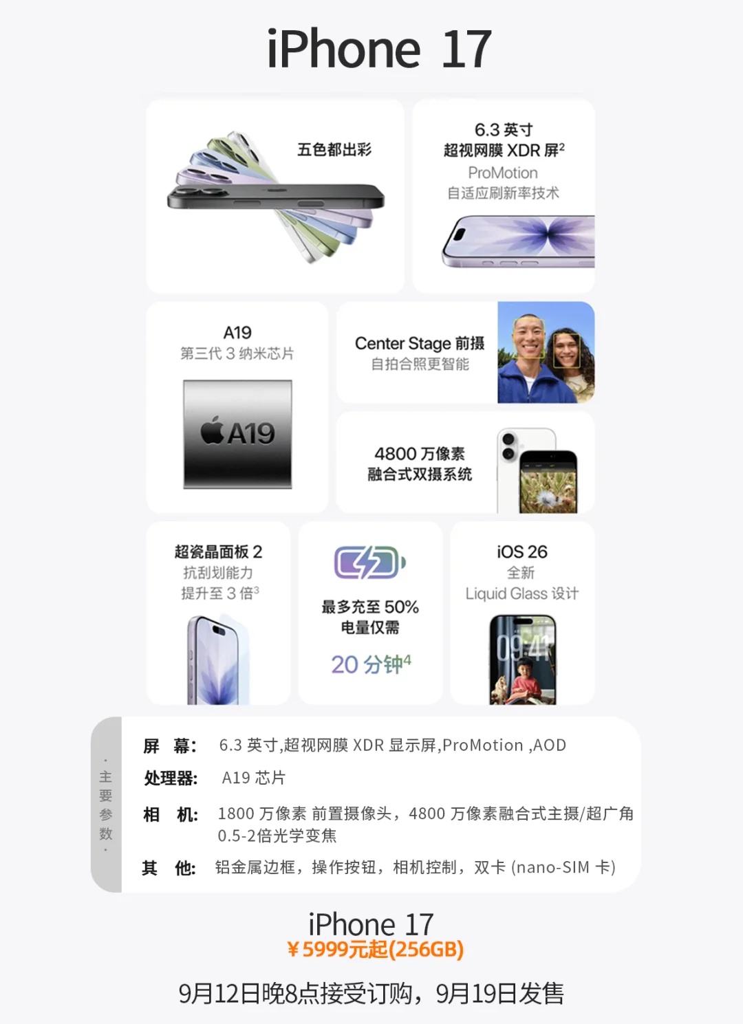 一图带你看完 iPhone 17 发布会‼️