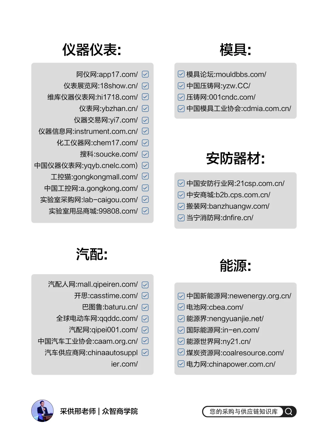 采购必看 全网货源平台大全（上）