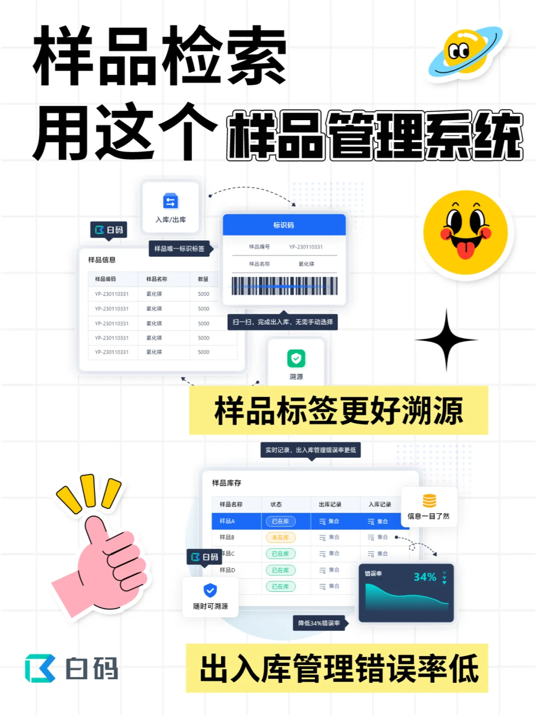 每次都找不到样品位置，还好有样品管理系统