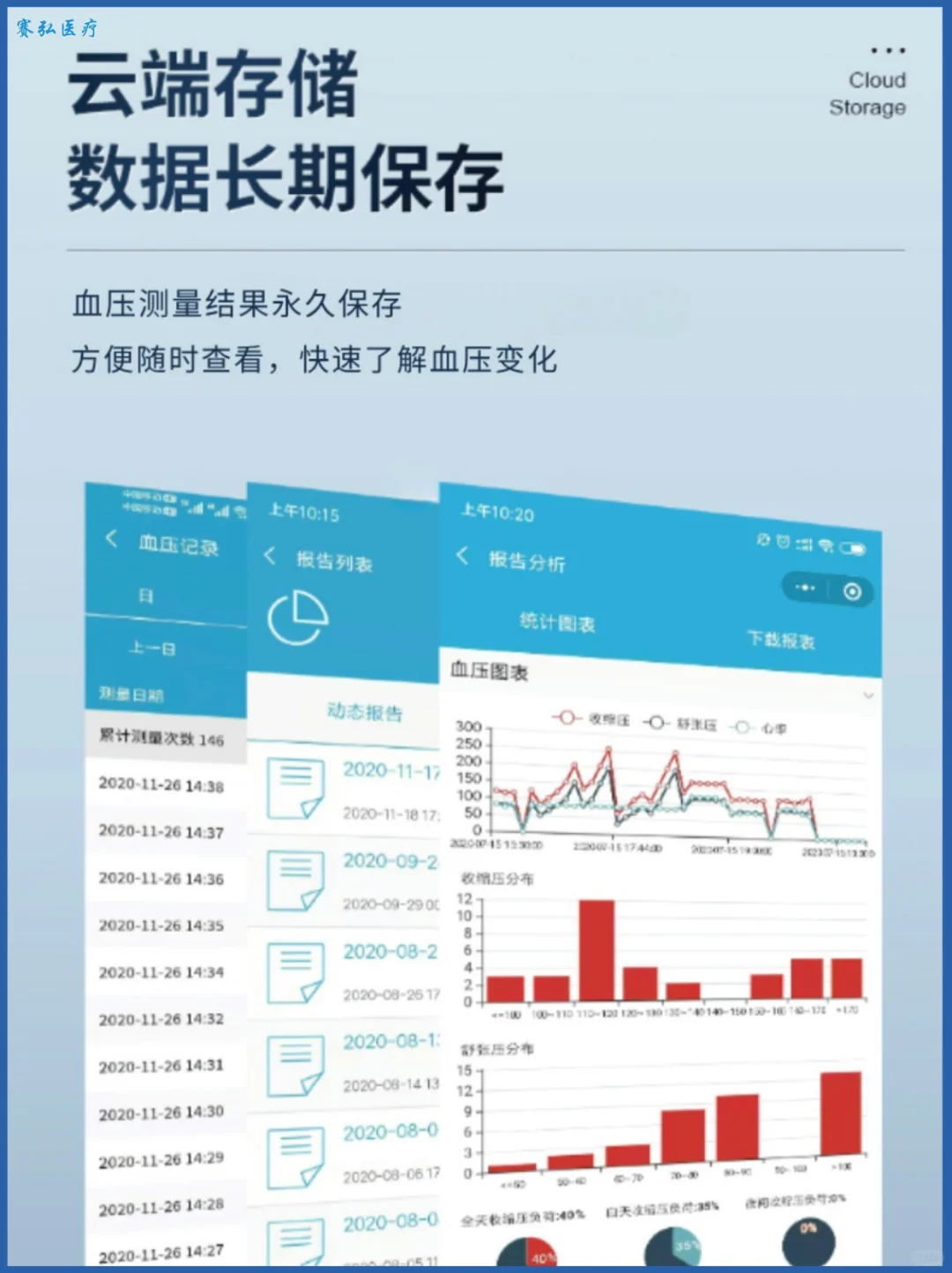宠粉大福利?给家人们免费送动态血压计啦