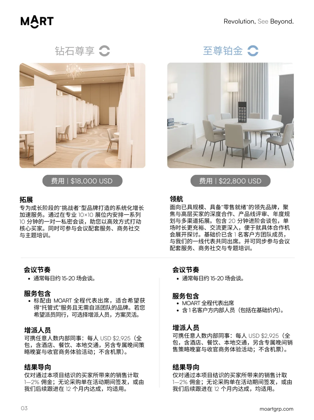 25年10月 · 欧洲商超买家见面会·宠物家居