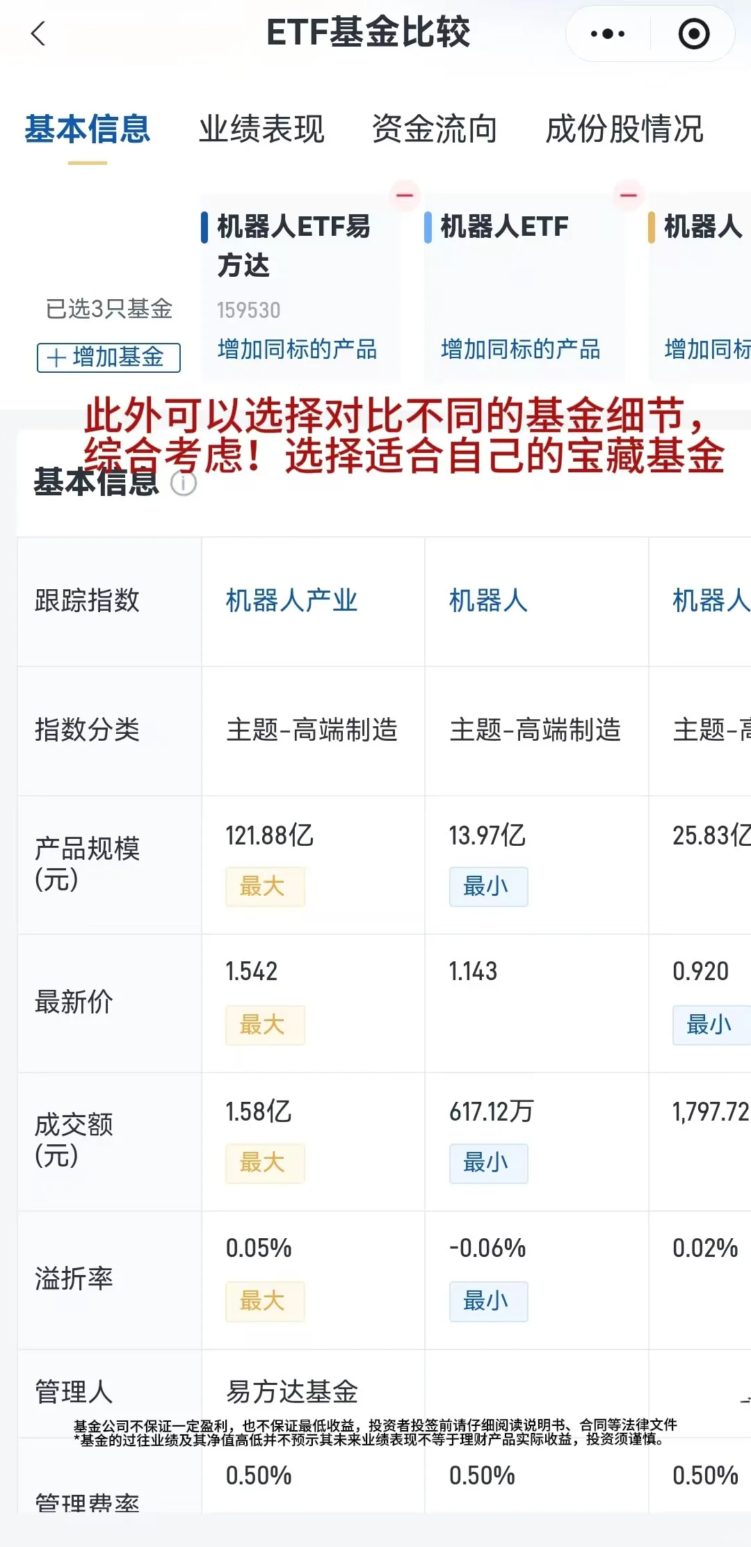 持续下跌?，科技板块还有机会吗？
