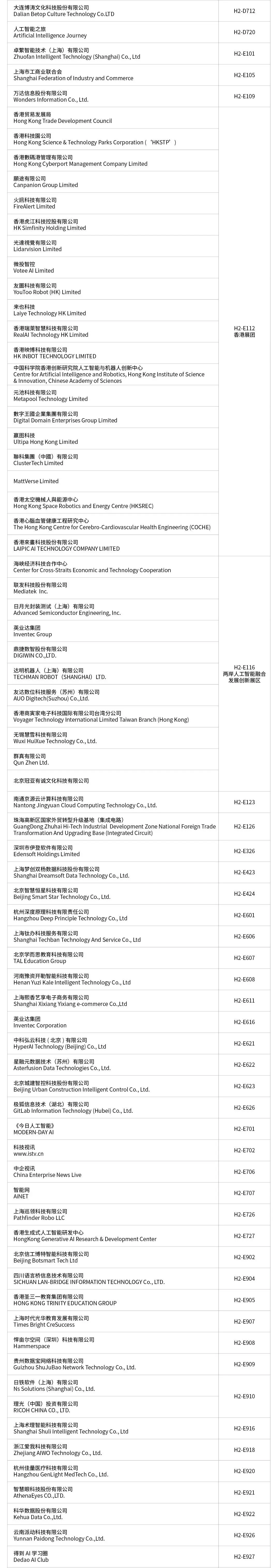 展商名录 | WAIC 2025参展企业名单公布！